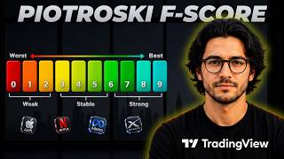 What is Piotroski F-Score and How to Use it for Effective Stock Selection