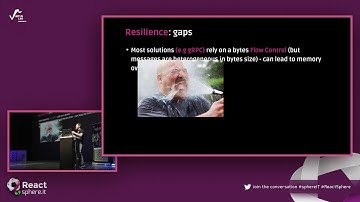 ReactSphere: RSocket – Future Reactive Protocol by Oleh Dokuka