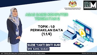 ASK TINGKATAN 2 | 1.1 SISTEM NOMBOR PERLAPANAN | SUBTOPIK 1.1.4