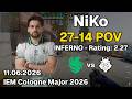 NiKo POV (27-14, 2.27 Rating) | Falcons vs G2 | Inferno | Jun 11, 2026 | IEM Cologne Major 2026