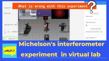 Michelson Interferometer experiment virtual lab | Wrong answer for wavelength