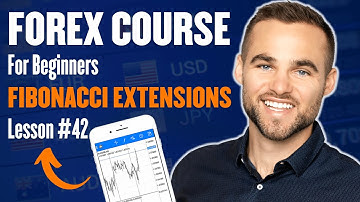How To Set Take Profit Using Fibonacci Extensions