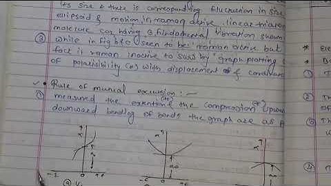 Raman spectroscopy/rules of mutual exclusion/msc semistre notesquestion answermolecular spectroscopy