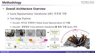 Efficiently Reconstructing Dynamic Scenes One D4RT at a Time