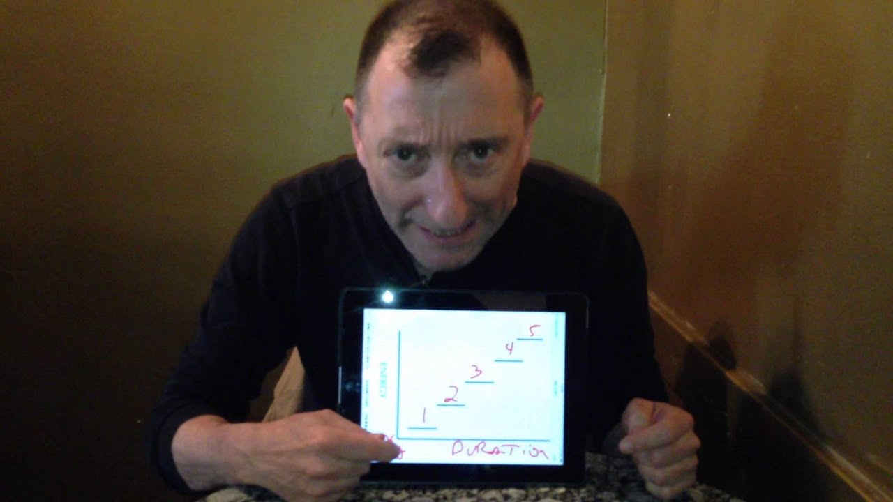 Improv guru David Razowsky explains 