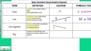 Basic Geometric Figures Graphic Organizer Part 1