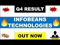 Infobeans technologies q4 results 2024  infobeans technologies result  infobeans technologies