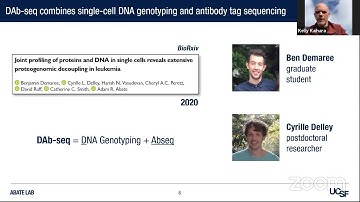 Webinar: Single-cell analysis reveals extensive proteogenomic decoupling in leukemia