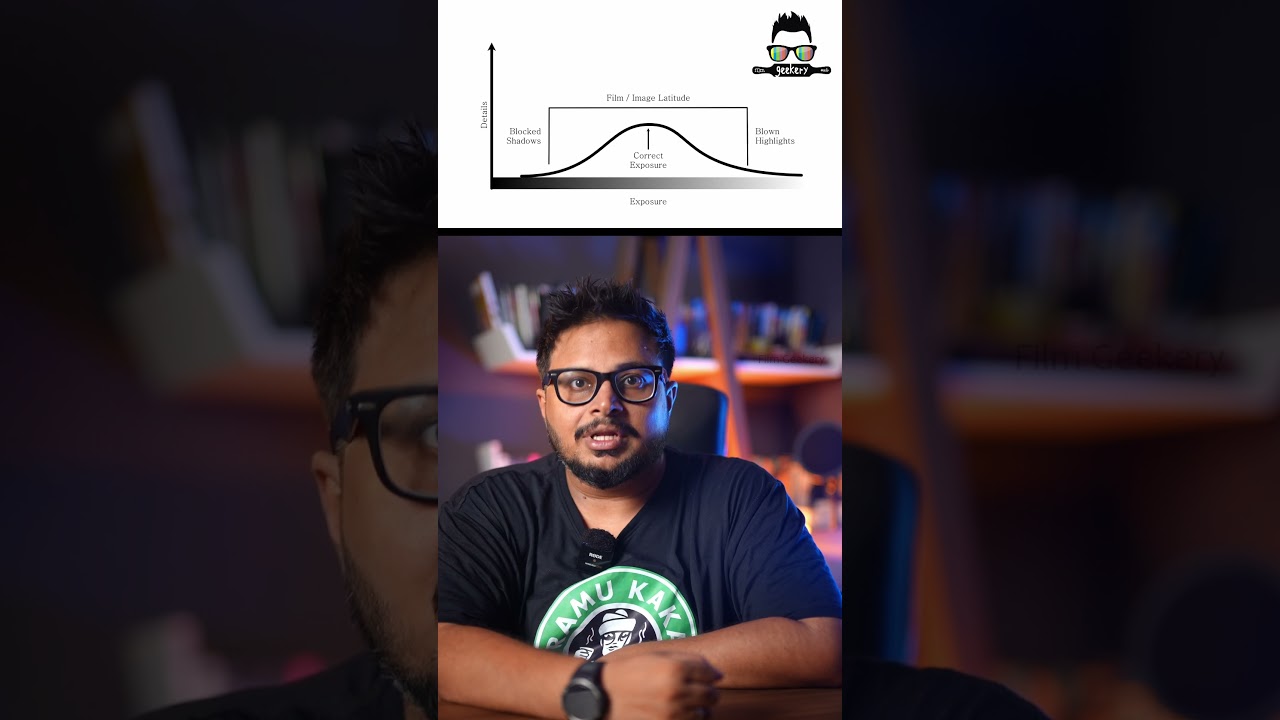 Dynamic Range vs Latitude | Whats The Difference