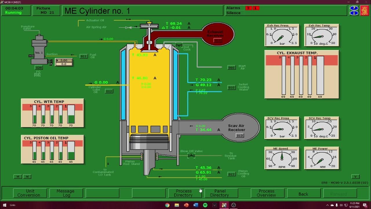 PREPARING MAIN ENGINE USING KONGSBERG SIMULATOR ( READY FOR START INITIAL CONDITION ) YouTube