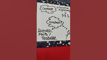 #shorts #viral #research #researcher #trending #interestingshorts #concept #construct #trending