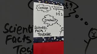 #shorts #viral #research #researcher #trending #interestingshorts #concept #construct #trending Wealth