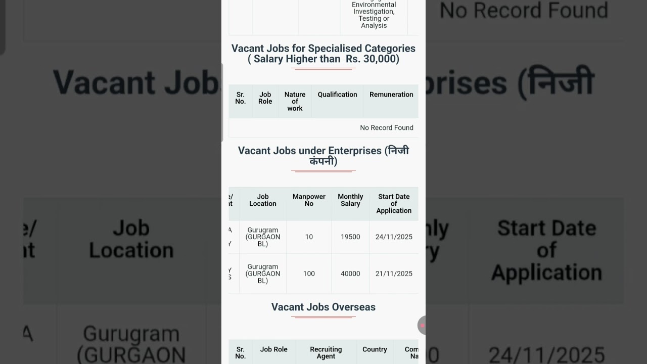 ✅ HKRN Recruitment 2025: Apply Online for Executive Operation Control Post👇