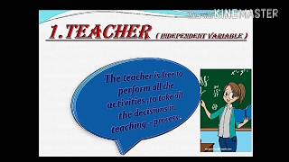 शिक्षण में चर  variablesin teaching process. PPT in hindi