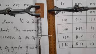 hooke's law demonstration.