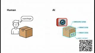 Module 6 – Language & Vision: NLP + Computer Vision