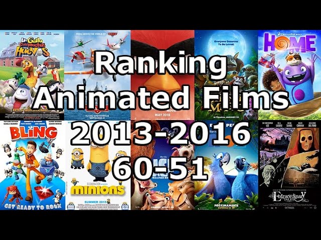 Animated Movies 2013