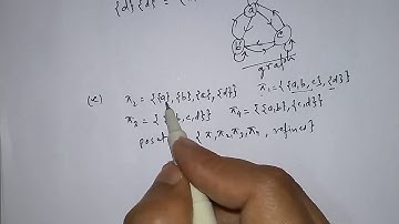 Gate CSE 1998 solved question | Set Theory