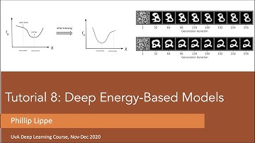 Tutorial 8: Deep Energy-Based Generative Models (Part 2)