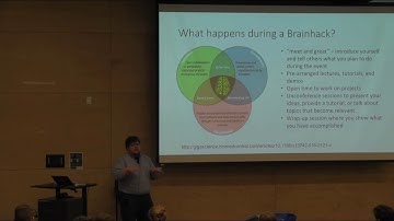 NeuroHackademy 2018: Cameron Craddock - Brain hacking