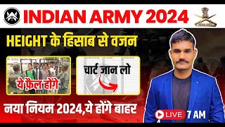Army Height Weight Chart 2024 Physical Standard Medical Test Army Wala Study Amit Jat Sir