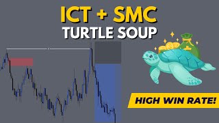 Easy SMC Strategy | ICT Turtle Soup