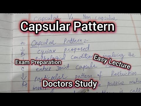 Ue Capsular Pattern Capsular Vs Non Capsular Pattern - Capsular Pattern of joints ...