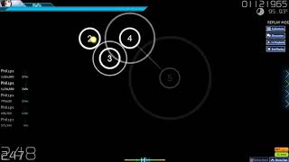 Red Lips (Mendus Remix)(insane)