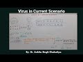 VIRUS IN CURRENT SCENARIO