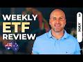 Why I'm Looking Outside Australia: US Strength, China Setup & Crypto Re-Awakens | 3 May 2026
