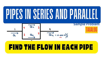 Pipes in Series and Parallel | Sample Problem