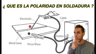 ¿ Qué polaridad usar en soldadura ? ¿ Polaridad directa o inversa ?