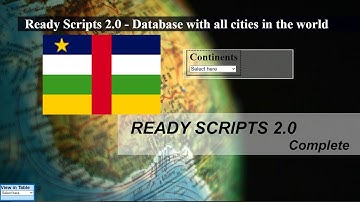 List of cities and provinces in Central African Republic database - Ready Scripts 2.0