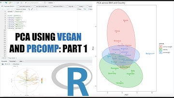 PCA using vegan and prcomp in R (Part 1) | Nutribiomes