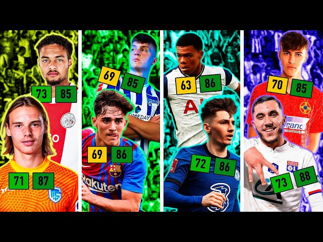 TOP 20 Maiores PROMESSAS do FIFA 22 MODO CARREIRA!! 👶🔥 