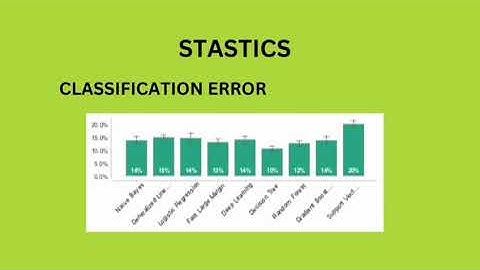 Predicting regional methane emissions using Altair AI Studio