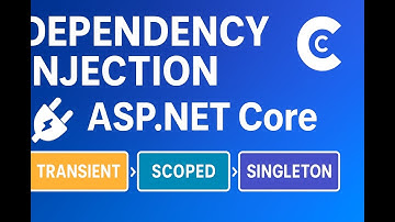 Dependency Injection in ASP.NET Core 💡  DI & Service Lifetimes Explained