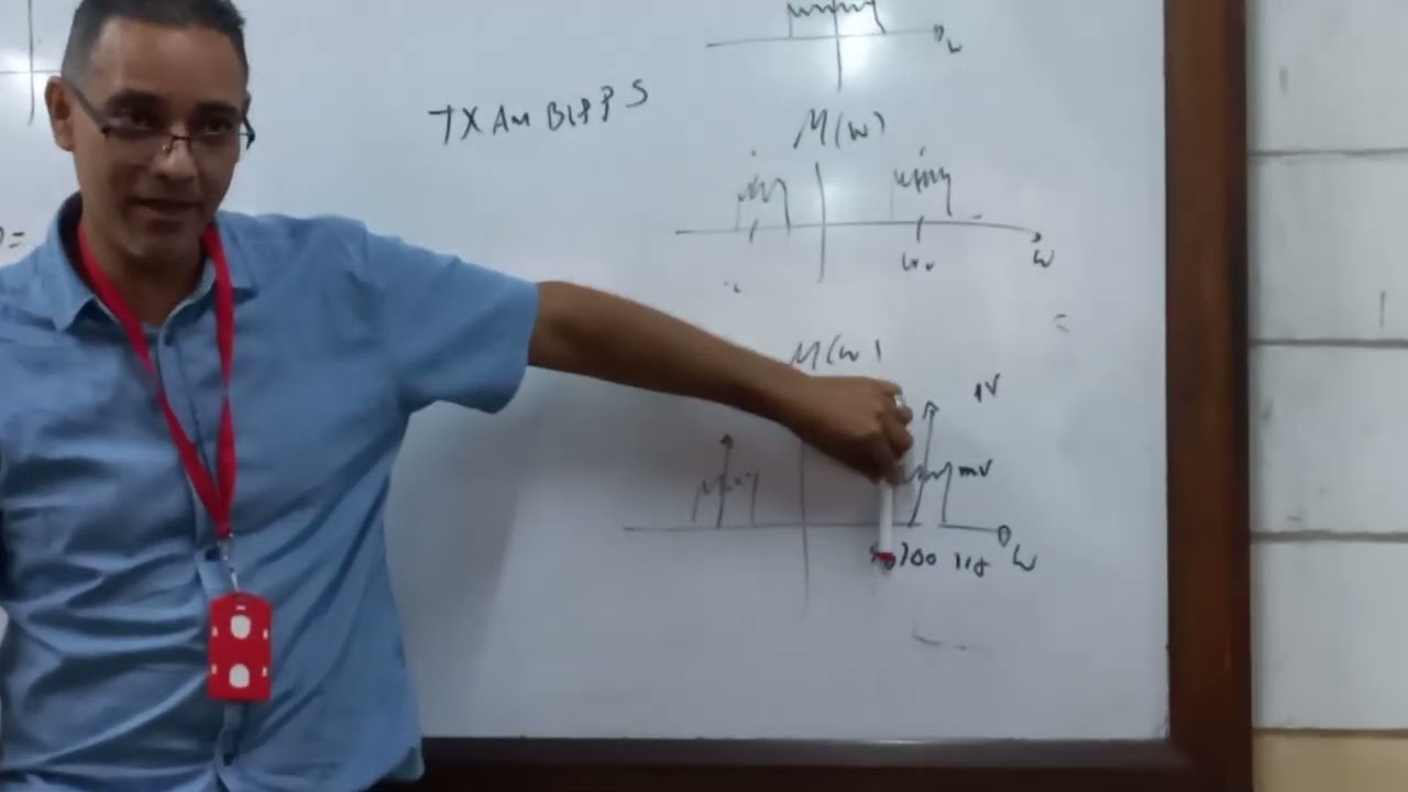 Tema 2. Clase 3. Parte 2 