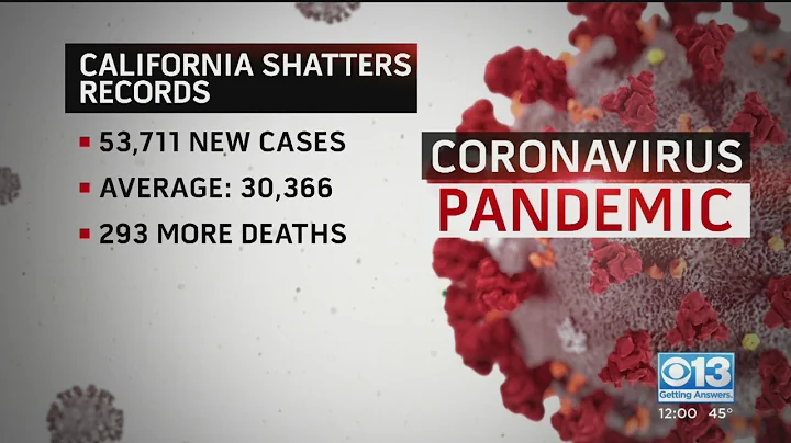 California Reaches Record Number Of COVID-Related Cases And Deaths