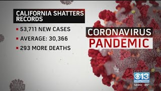 California Reaches Record Number Of COVID-Related Cases And Deaths