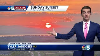 Video: Beautiful week ahead (6-14-20)