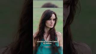 Net Worth of Actors From The Walking Dead: Part 4 #youtubeshorts