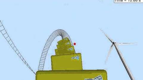 SIMULIA SIMPACK - Roller coaster with twists and loops