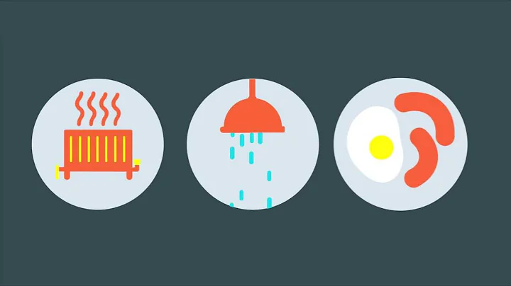 Designing sustainable practices: innovations for sustainable living