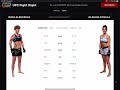Irina Alekseeva vs Klaudia Sygula Prediction #ufcbaku #ufcazerbaijan
