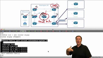 400-101 CCIE Routing and Switching 45 EIGRP Named Operaton flv
