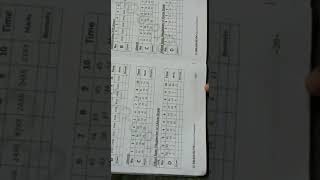 B3a pn 28