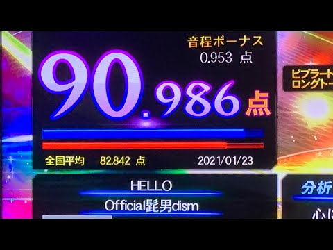【カラオケ】HELLO - Official髭男dism 歌ってみた