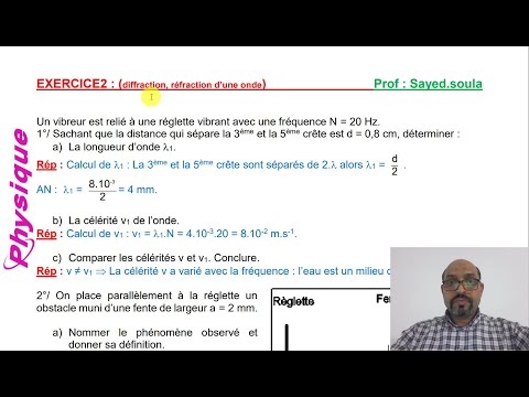 Diffraction réfraction (exercice corrigé)