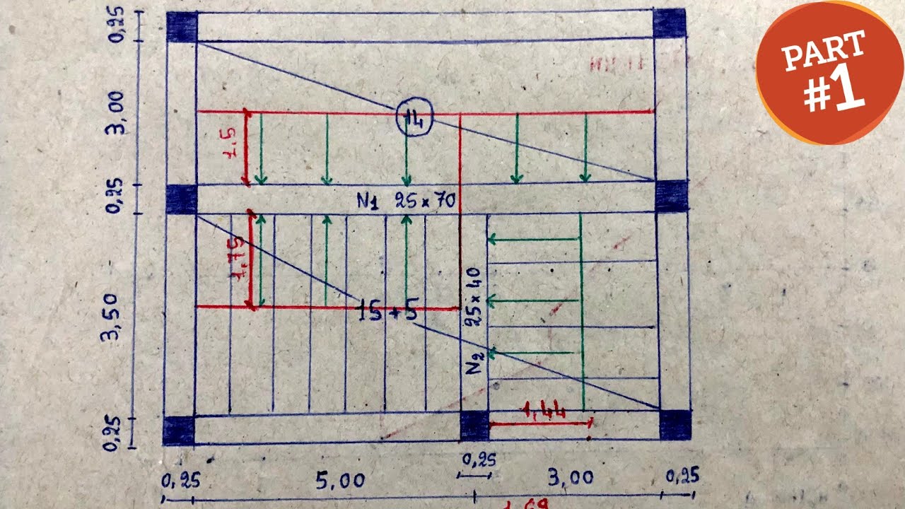 Béton Armé : Descente de charges sur une poutre (Partie 1)